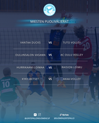 Miesten Suomen Cupin Puolivälierät