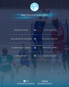 Miesten Suomen Cupin Puolivälierät